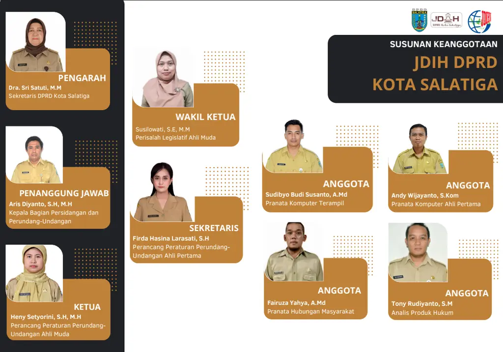 Susunan Keanggotaan